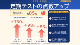 広田塾　成和教室 定期テストの点数アップ（2026年10月現在）