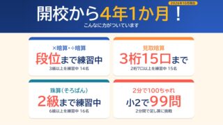 開校から4年1か月 成和教室のそろばんの成果（2026年10月現在）
